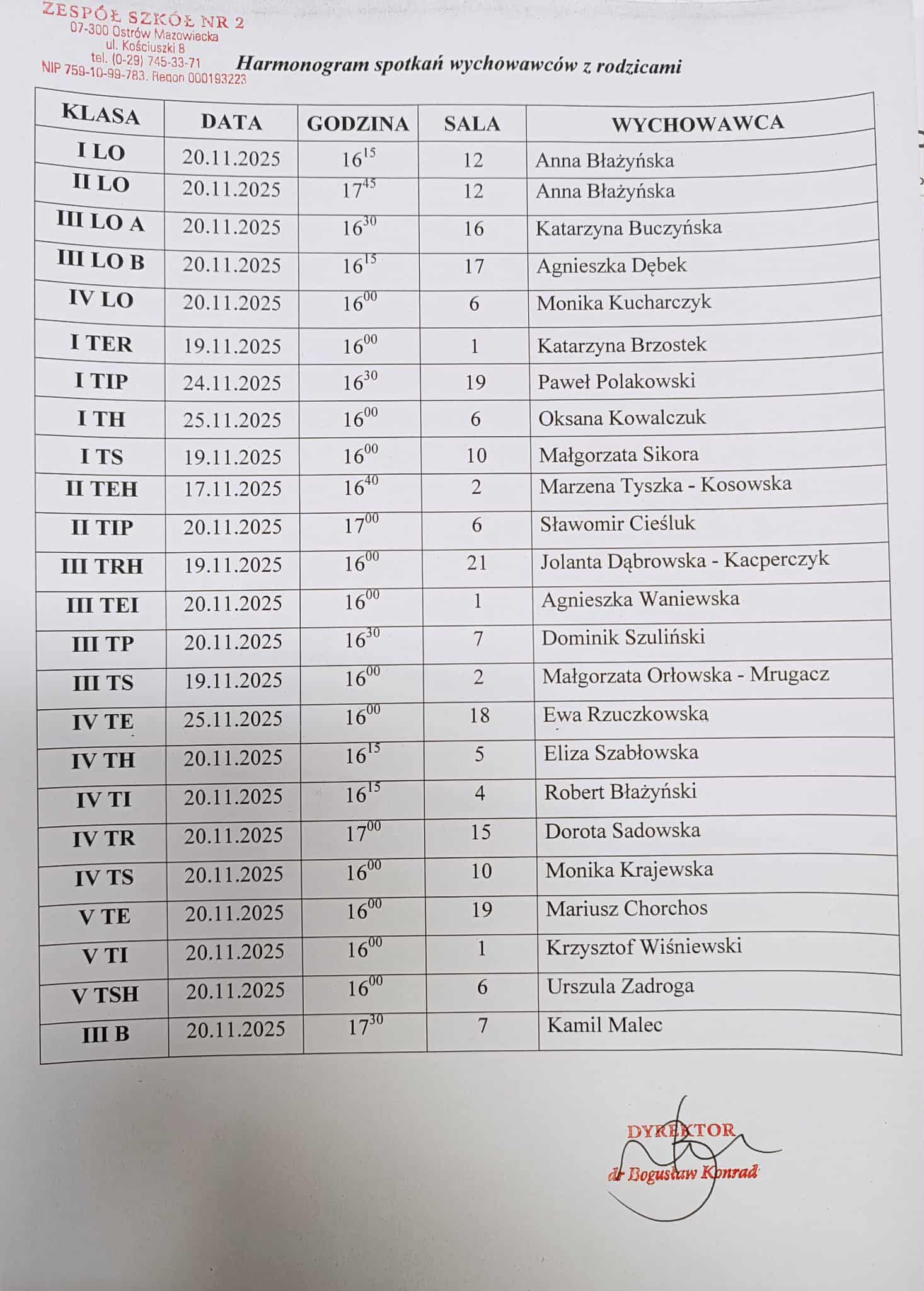 Spotkania z rodzicami