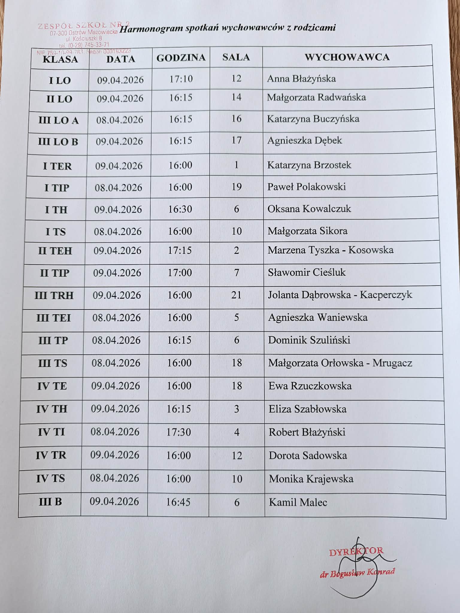 Spotkania z rodzicami